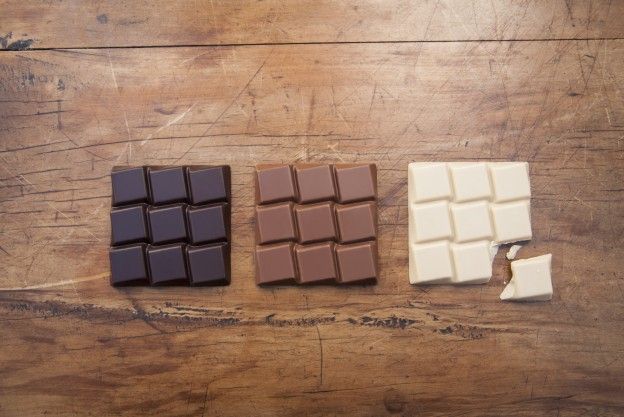 La scelta del cioccolato