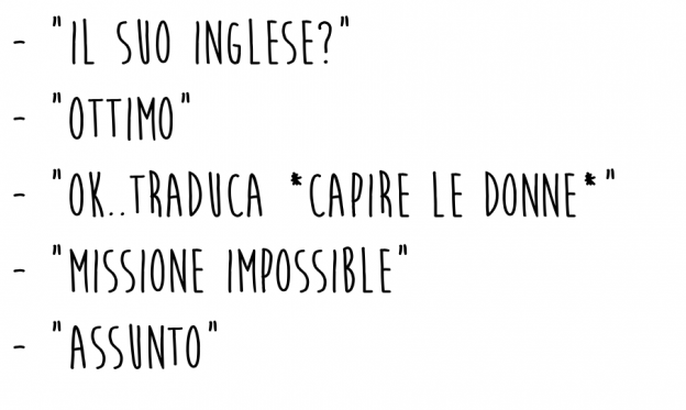 Do you understand women?