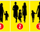 Test psicologico: quale di queste tre immagini non ritrae una famiglia?