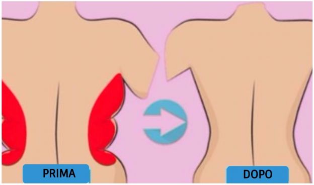 Gli esercizi da fare per eliminare i rotolini della schiena