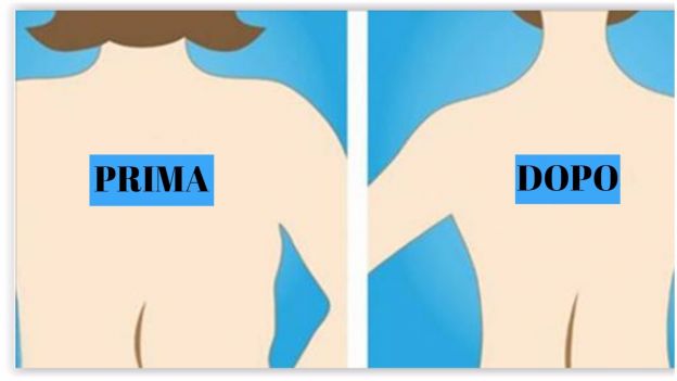 Il metodo tabata: VEDIAMO COS'e'