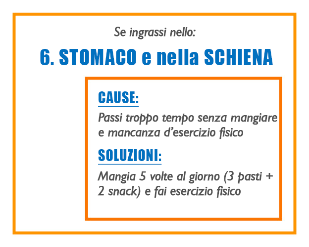STOMACO E SCHIENA