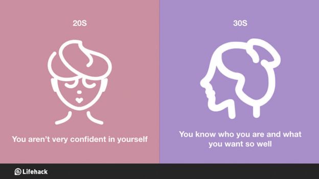 08 FIDUCIA IN TE STESSO