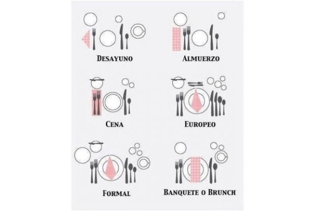 Apparecchiare la tavola