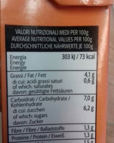 1. Verificare i valori nutrizionali