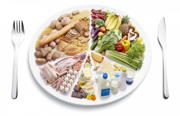 I cibi da mangiare per vivere di più