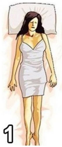 Posizione del soldato