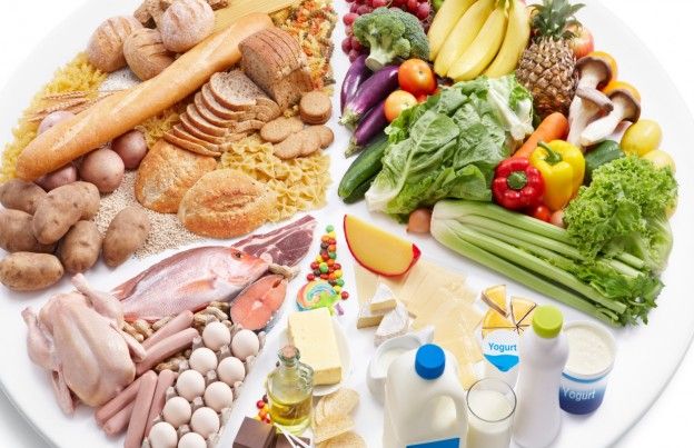 L'equilibrio alimentare