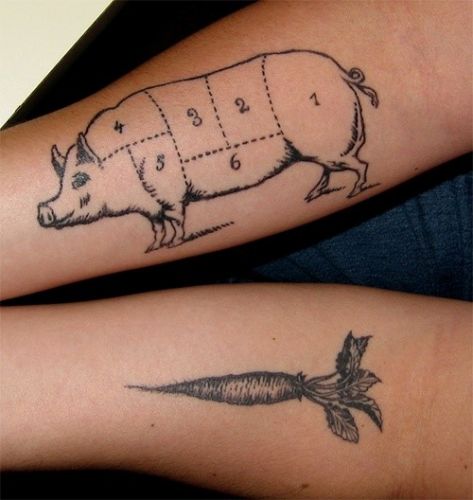 Tattoo Pork