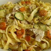 TAGLIATELLE CON PORCINI E VERDURE - Tappa 2