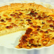 Quiches Kalorica