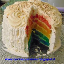 Raimbow Cake