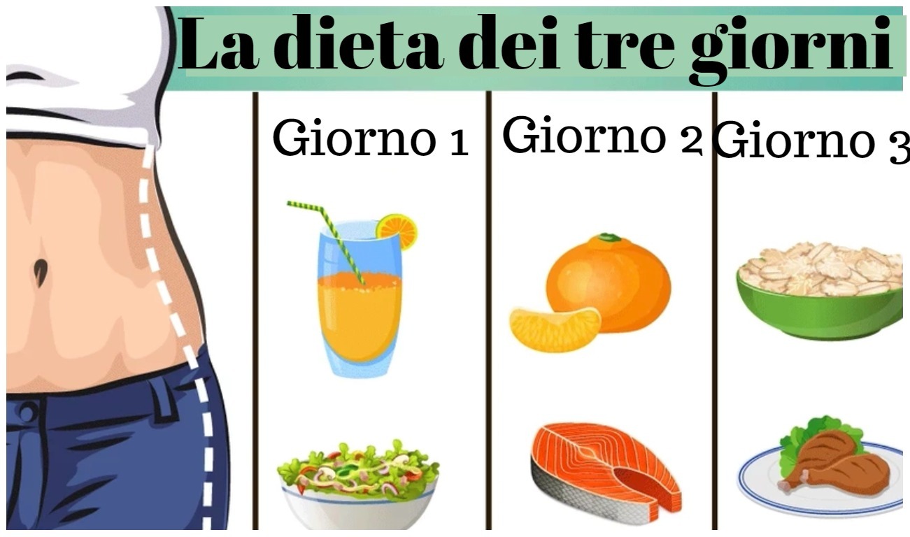 Dieta de los tres días española