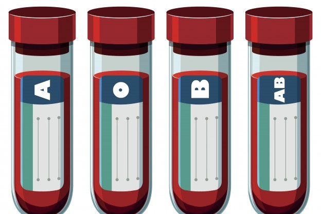 Il benessere del futuro